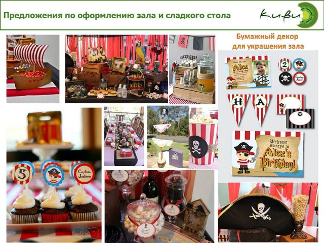 Шоу Экспериментов для Детей